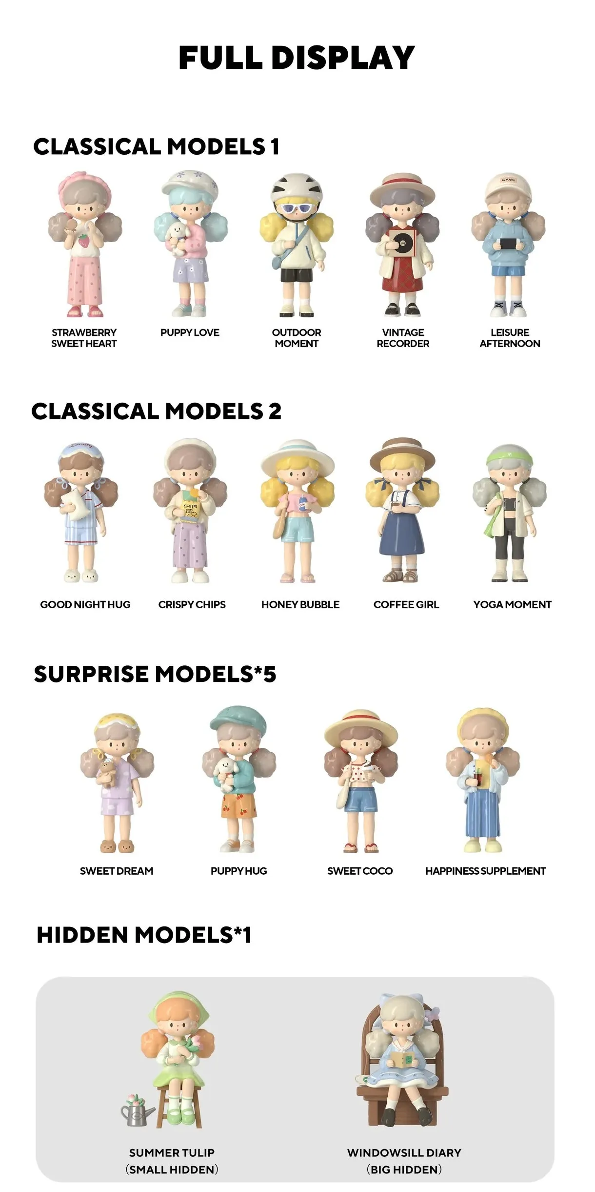 Molinta Minor Holiday Series Blind Box